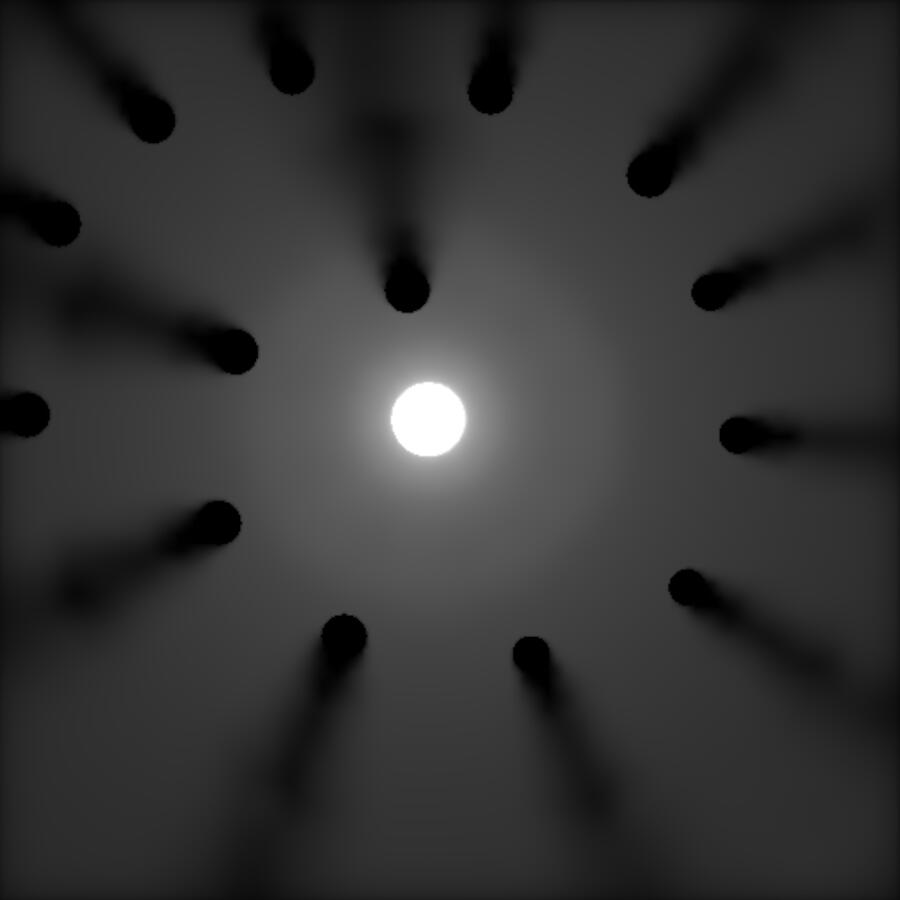 Bugged cascade scaling